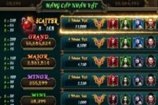 Bá tước Rikvip – Tựa game được săn đón nhiều nhất hiện nay